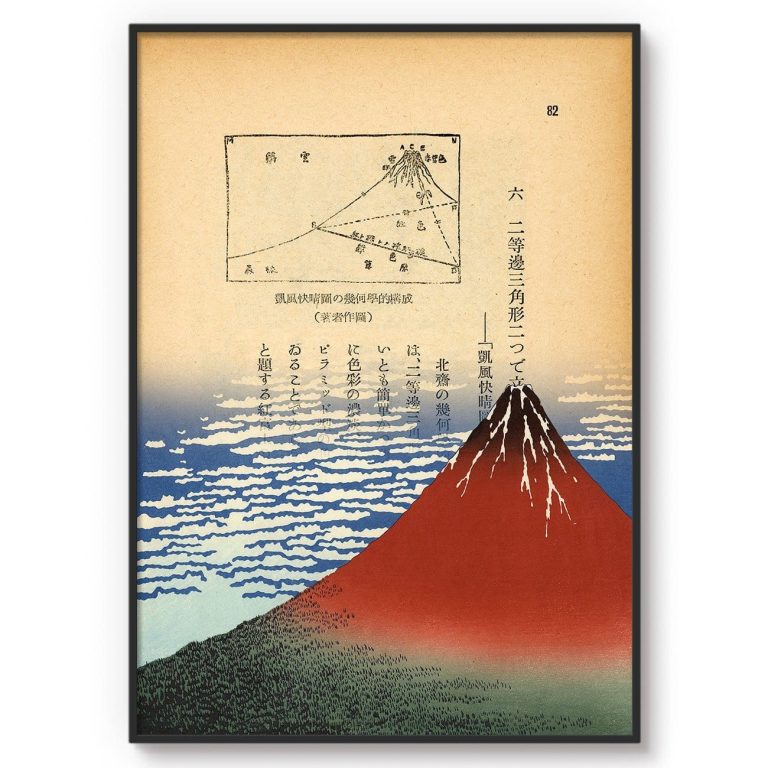 Hokusais „Red Fuji“ ist der Gipfel der Einfachheit und besteht aus nur vier Farben. Preußischblau wurde seinerzeit nach Japan importiert.