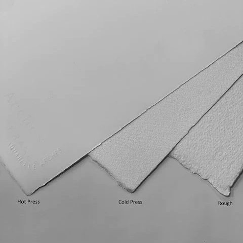 Drei ARCHES-Papierproben: hochglänzend, kaltpress und rau mit unterschiedlichen Texturen.